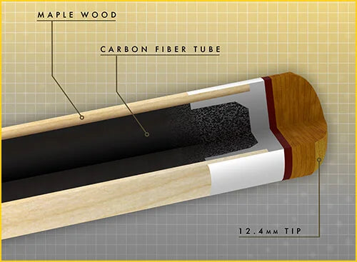 Predator Centro Shaft for Radial® Joint - Shaft Only - Cue Sold Separately