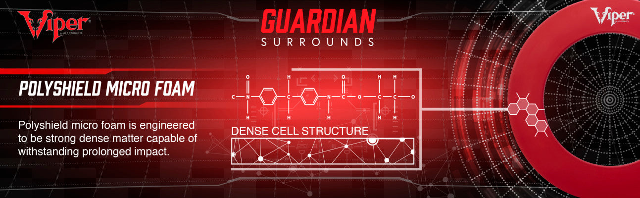 Viper Guardian Dartboard Surround Black