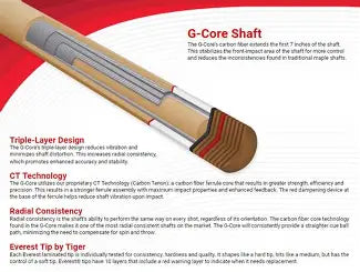 G-Core High Performance Shaft