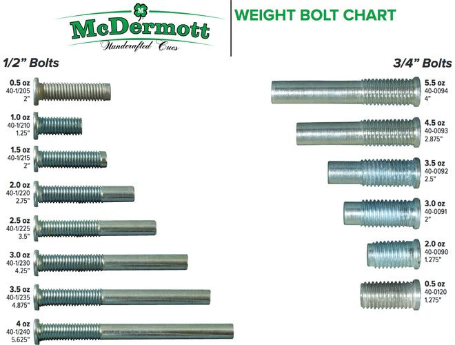 McDermott Weight Bolts
